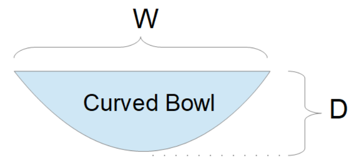 /attachments/3c485556-10d7-11e8-abb7-bc764e2038f2/Curved Bowl.png